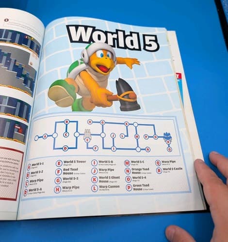 New Super Mario Bros. The Official Nintendo Player's Guide - DS - Nintendo Power — photo 5